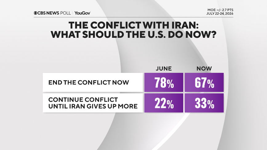 end-now-or-continue-trend.png
