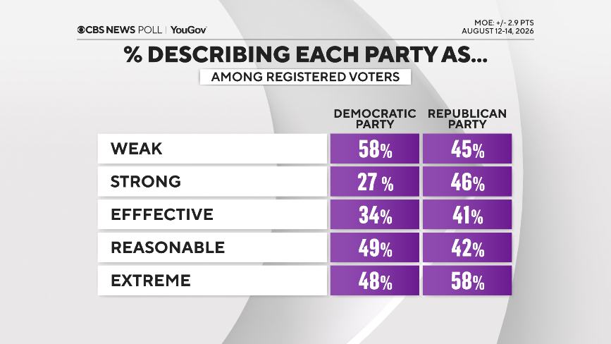 party-descriptors.png 