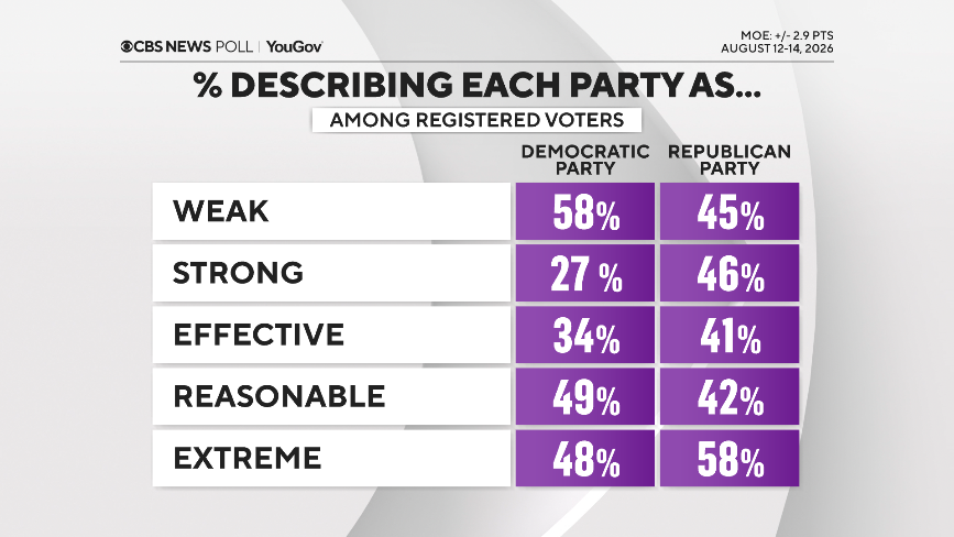 party-descriptors.png