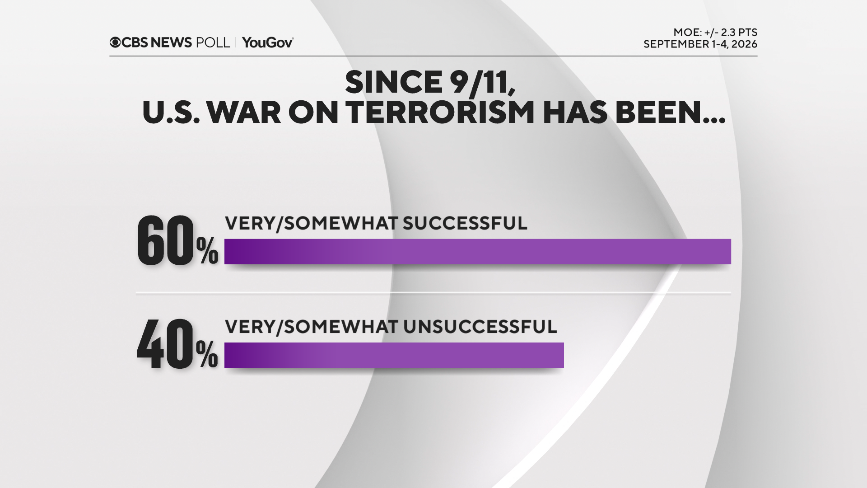 war-on-terror-success-2.png 