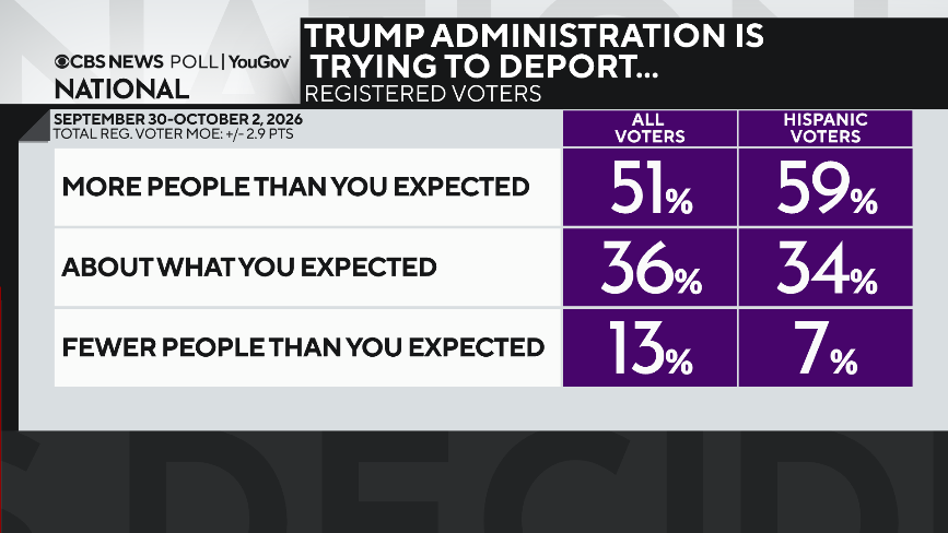 deport-more-all-hisp.png