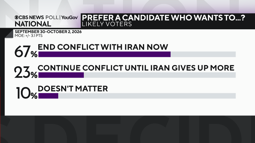 cand-pref-iran.png