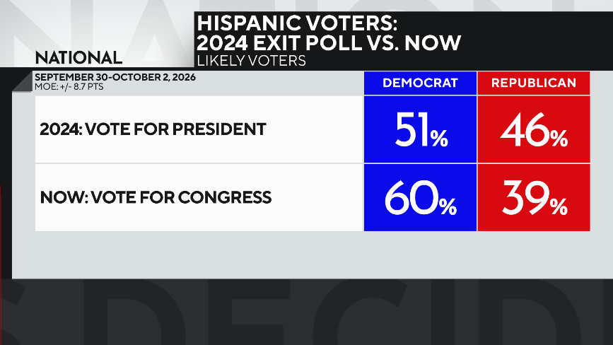 hispanic-vote.png