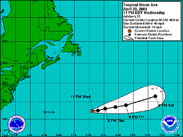 Tropical Storm Ana 