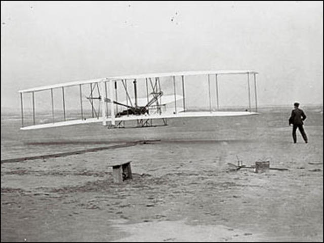 100 Years Of Flight