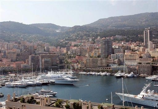 The Beauty Of Monaco