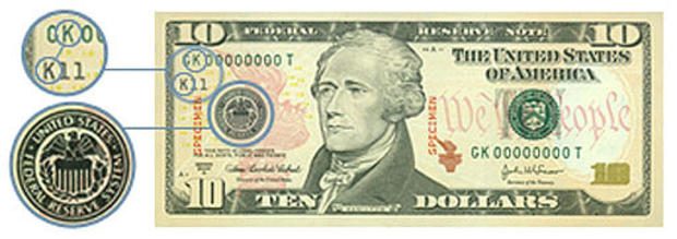 Existing Features: Fed. Reserve Marks & Serial # 