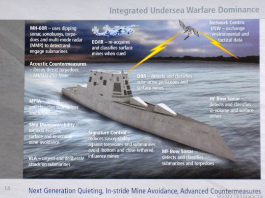 A Look at the Navy's New Tech-Heavy Destroyer