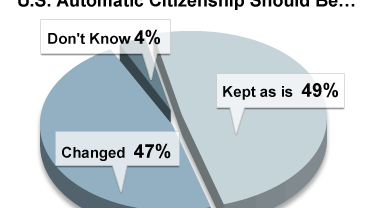 citizenship.GIF 