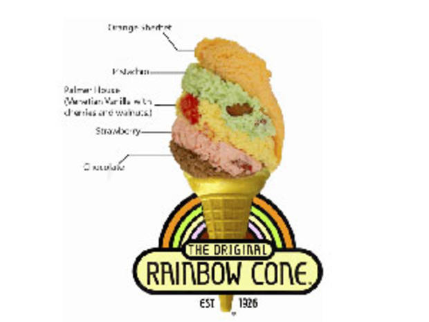 RainbowCone 