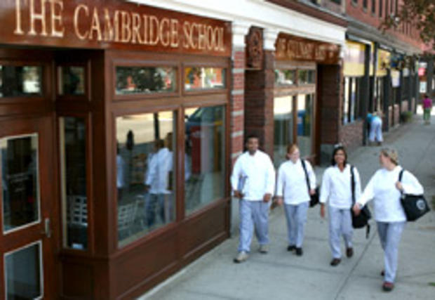 Cambridge School Of Culinary Arts 