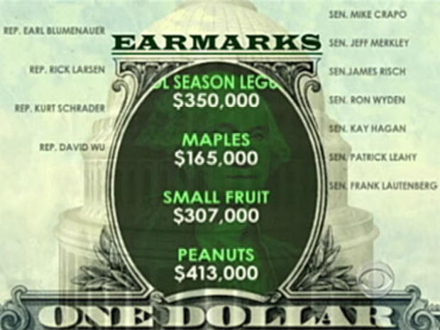 earmarks graphic sharyl attkisson congress taxpayer money dollars Dec. 15, 2010 