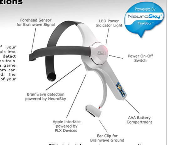 XWave brainwave-detecting headset 