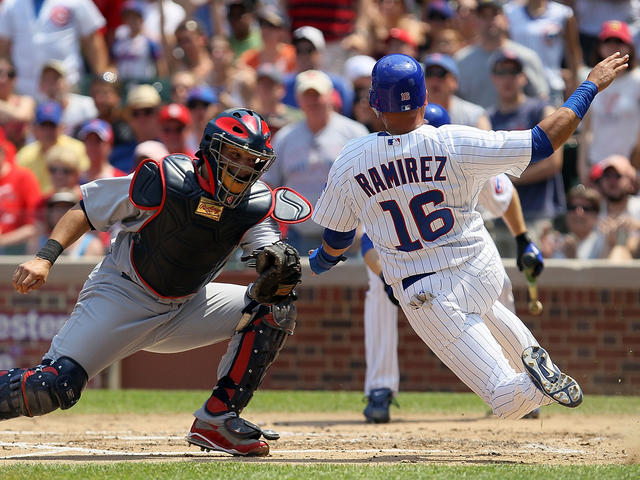 108 Manny Ramirez Stock Photos - Free & Royalty-Free Stock Photos