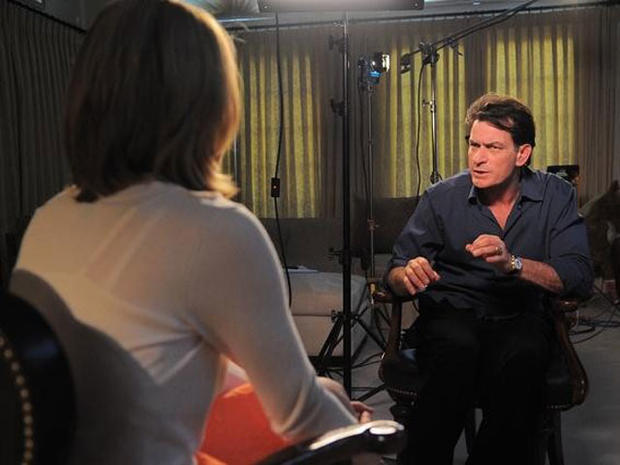 Charlie Sheen in 20/20 interview: "I'm not normal" 