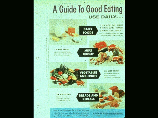 1956basic4foodguide.jpg