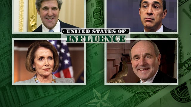 money, congress, influence 