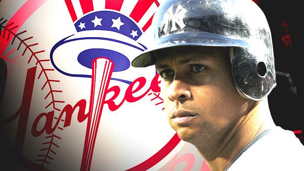 Alex Rodriguez under investigation for illegal poker games, says report 