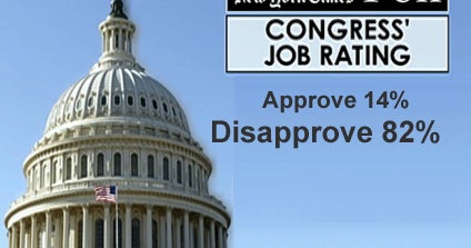 Poll: Disapproval of Congress hits all-time high - CBS News