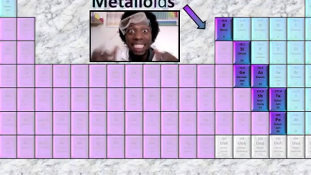 Periodic_Table_Rap_copy.jpg 