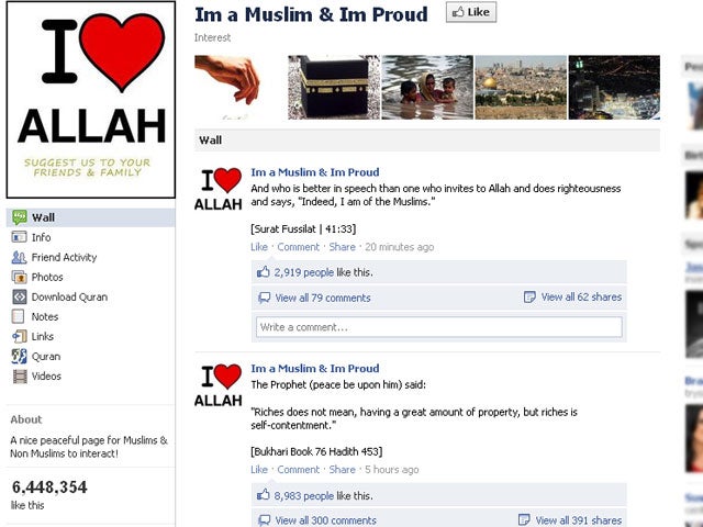 Top 20 most engaging Facebook pages 