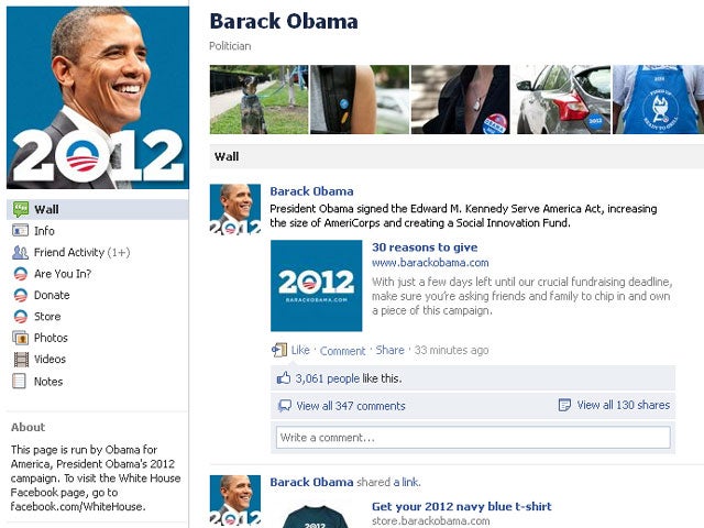 Top 20 most engaging Facebook pages 