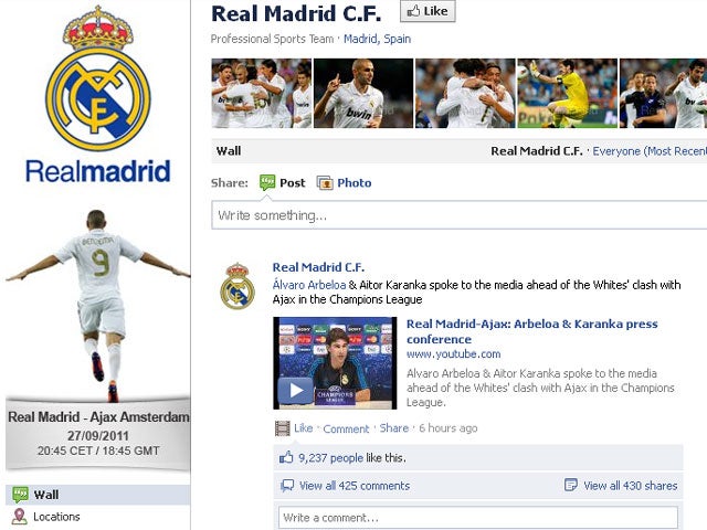 Top 20 most engaging Facebook pages 