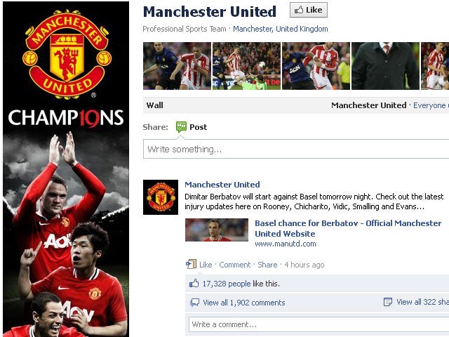 Top 20 most engaging Facebook pages 