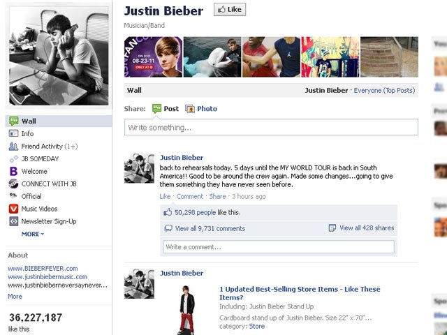 Top 20 most engaging Facebook pages 