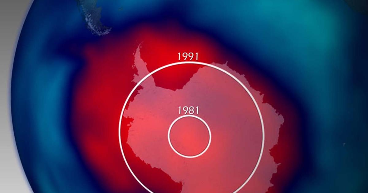 Antarctic Ozone Hole Now As Big As North America Cbs News 1825