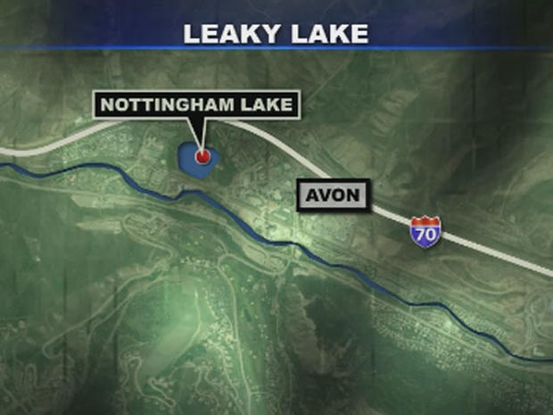 leaky-lake 