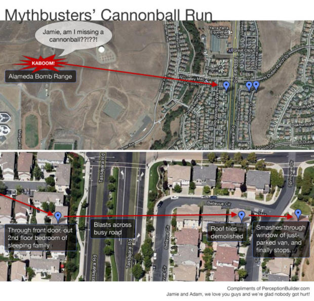 mythbusters-cannonball-map_perceptionbuilder-com_610x585 