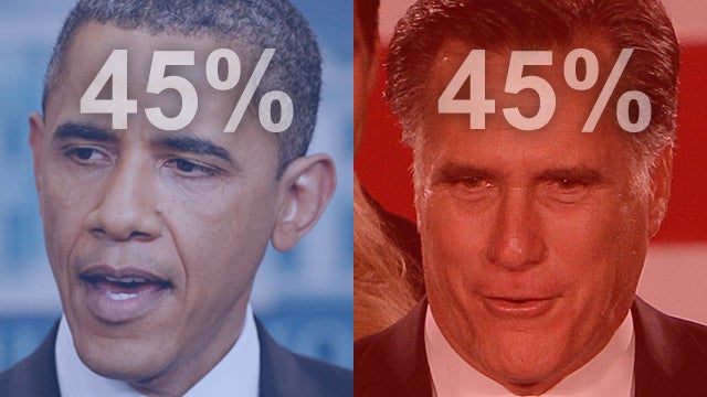 President Obama and Mitt Romney 