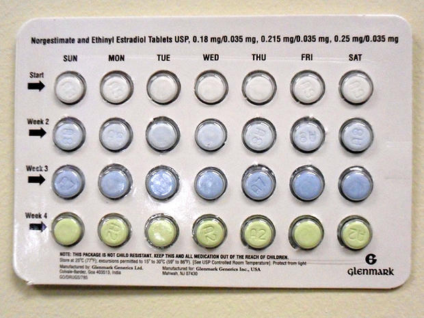 birth control pill recall, glenmark generics 
