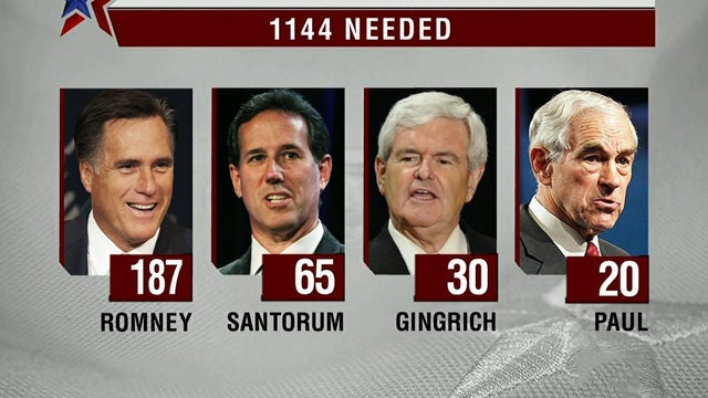 GOP candidates begin campaigning for Super Tuesday 