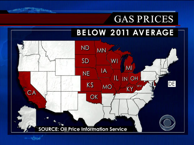 Gas price averages 