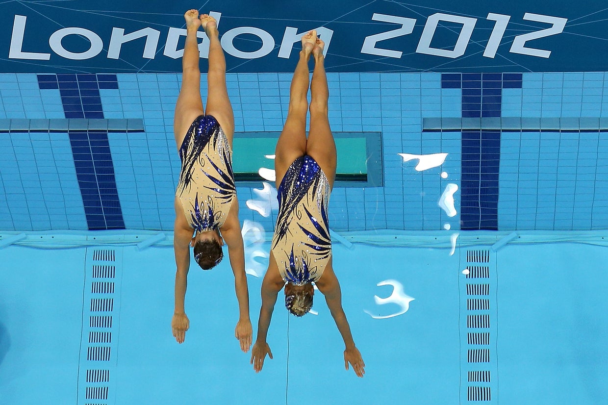London Olympics Synchronized Swimming