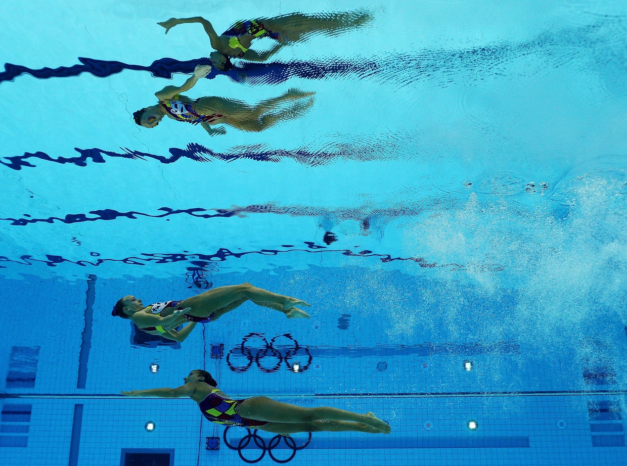 London Olympics Synchronized Swimming