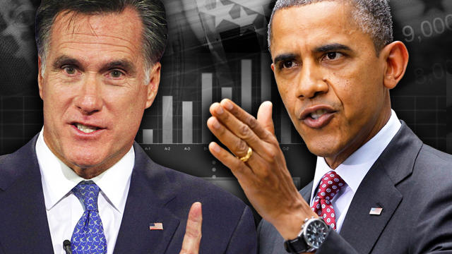 Obama and Romney Poll 