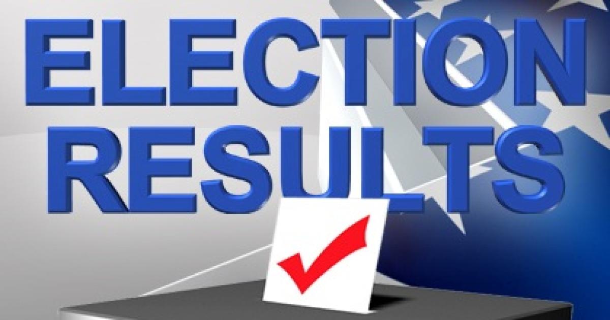 Resultados de las elecciones primarias de Pensilvania 2024