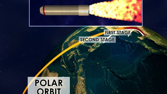 north korea, rocket, launch 