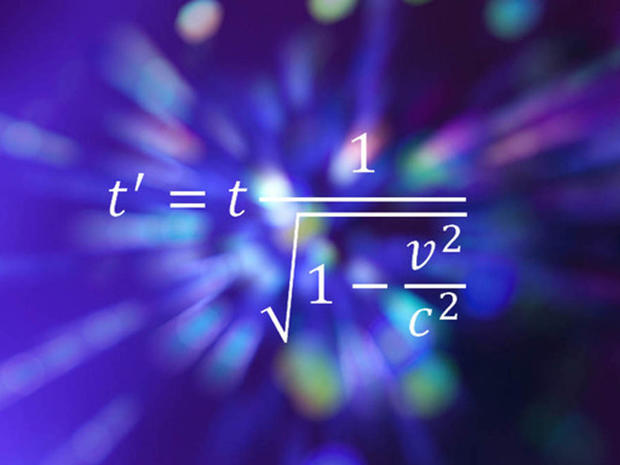 This equation of special relativity describes time dilation. 
