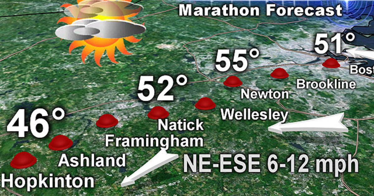Boston Marathon Weather Forecast Ideal Conditions For Runners