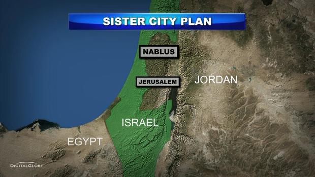 Nablus Map 