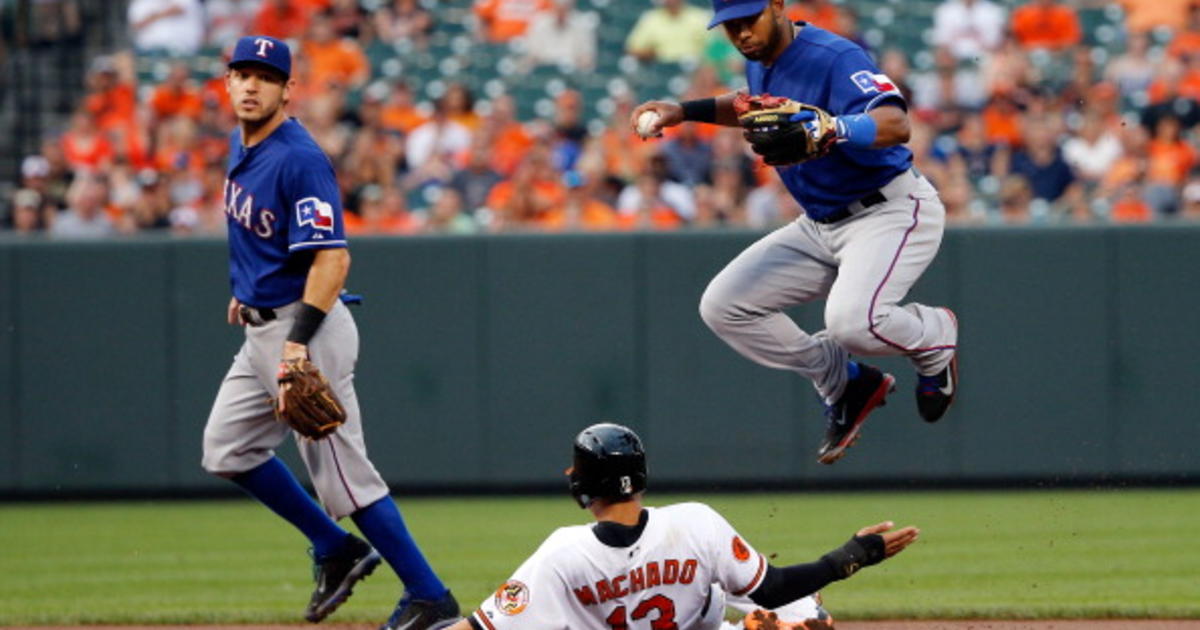 Texas Rangers star infielder Adrian Beltre announces retirement