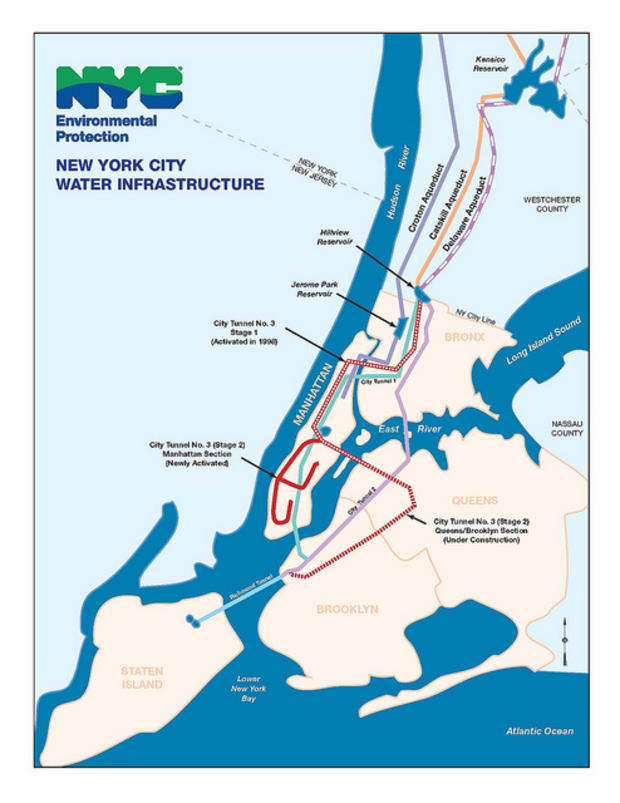 New York City water infrastructure map 