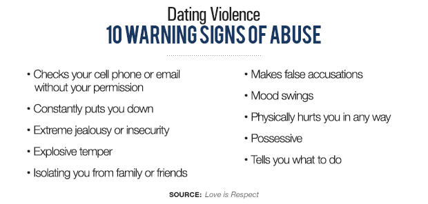 Teen dating violence: 10 warning signs 