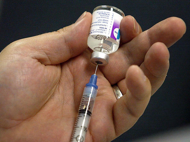 Flu Shot - Flu Vaccine 