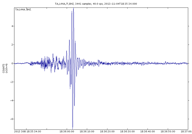 Earthquake_graf 