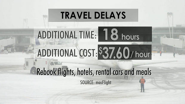 flight-delays-graphic.jpg 